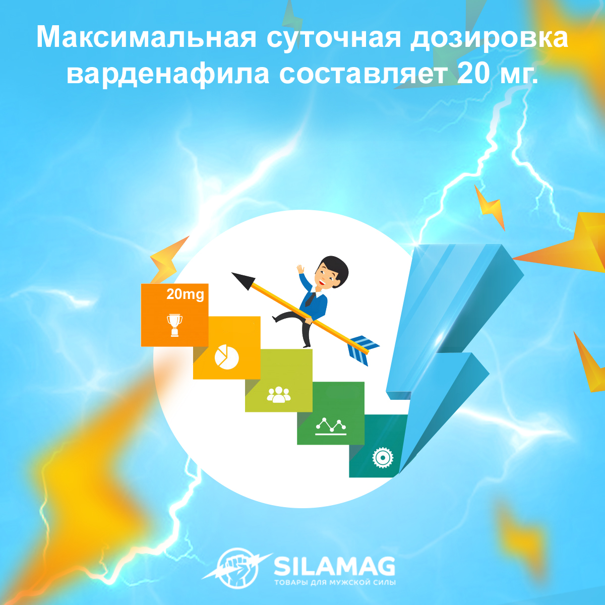 таблетки варденафил цена