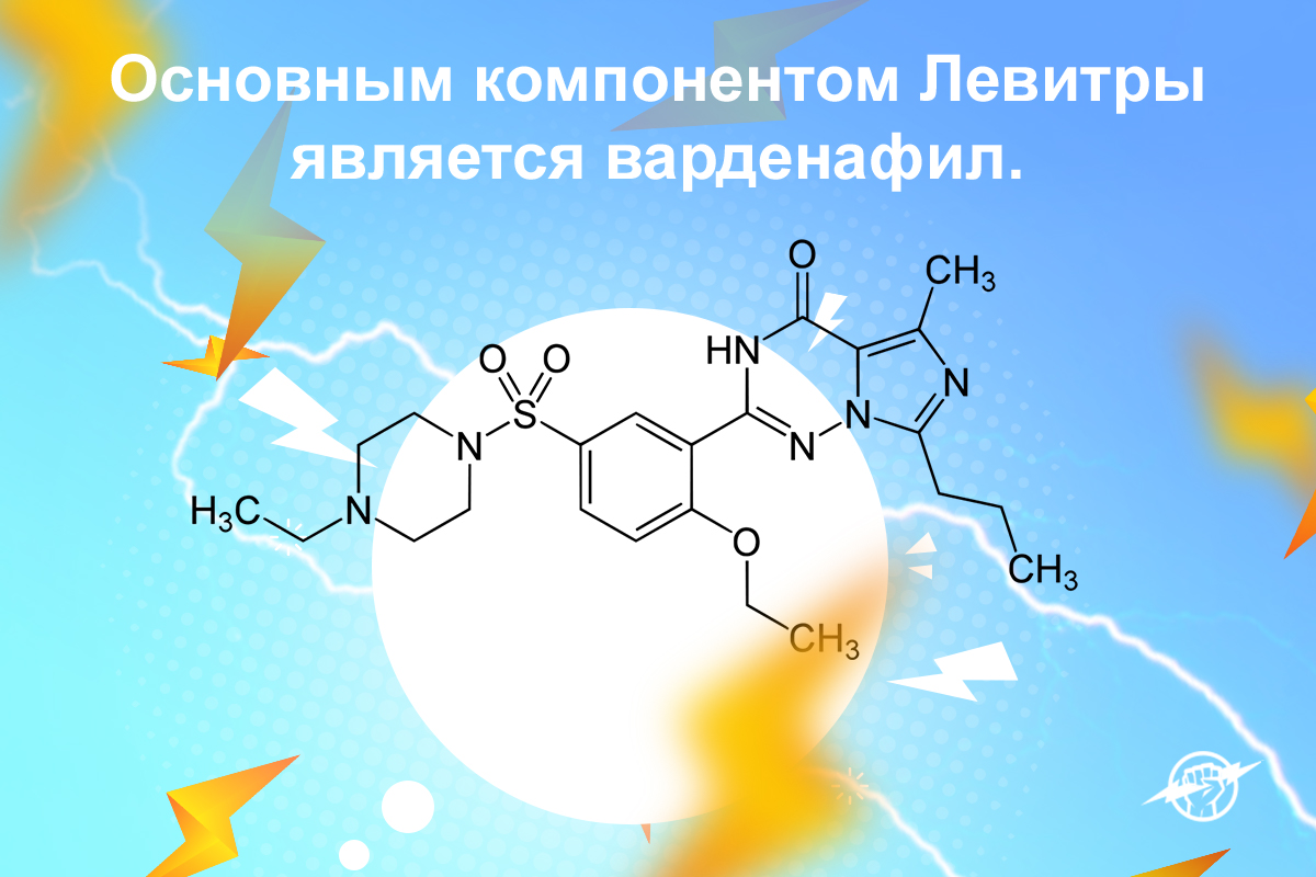 левитра цена