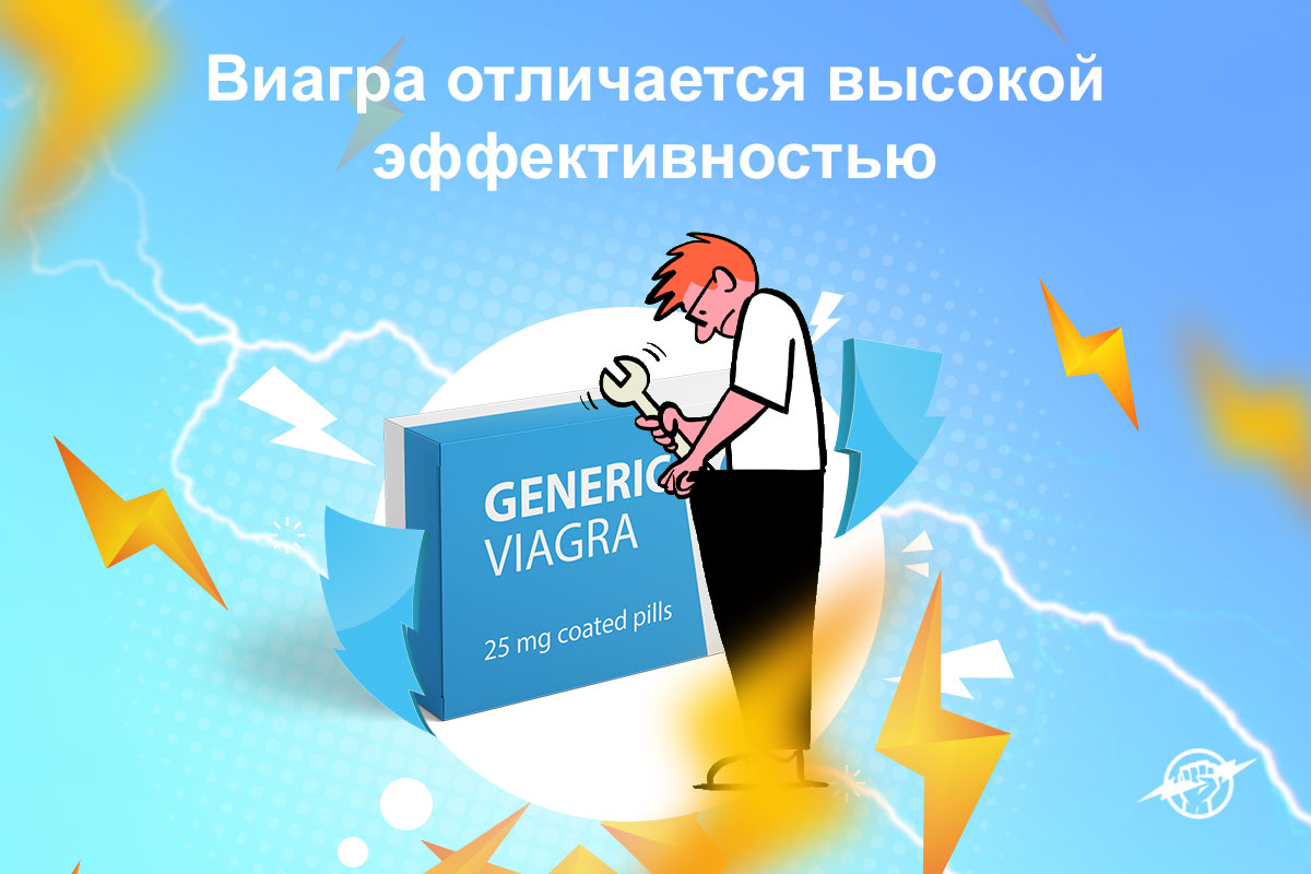 как действует виагра