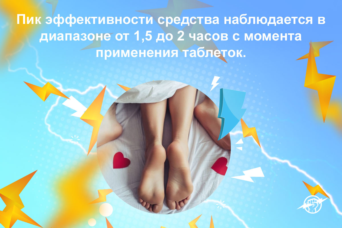 сиалис софт отзывы мужчин