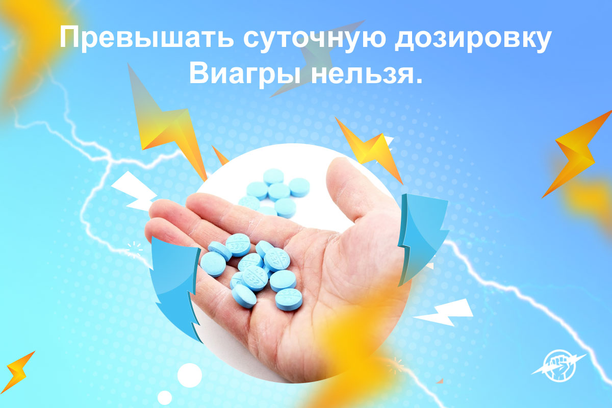 сколько действует силденафил 100 мг