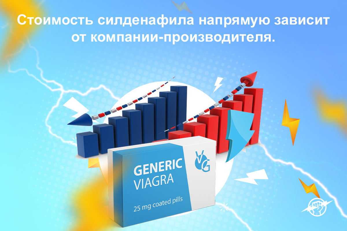 виагра софт таблетки