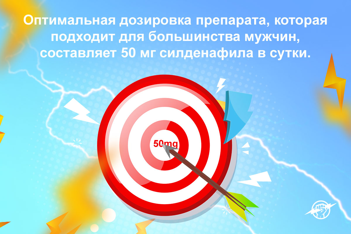 виагра софт купить в спб