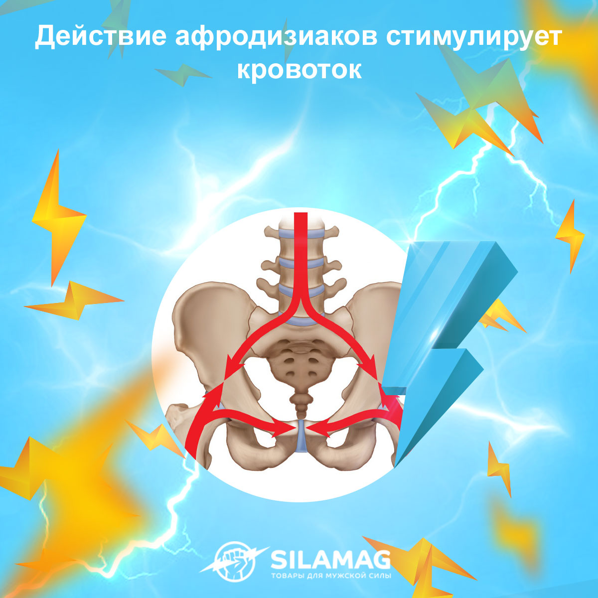 возбудитель для женщины капли купить